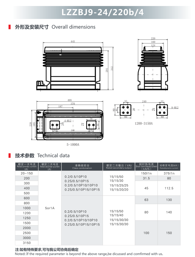 QQ截图20200521170808.png